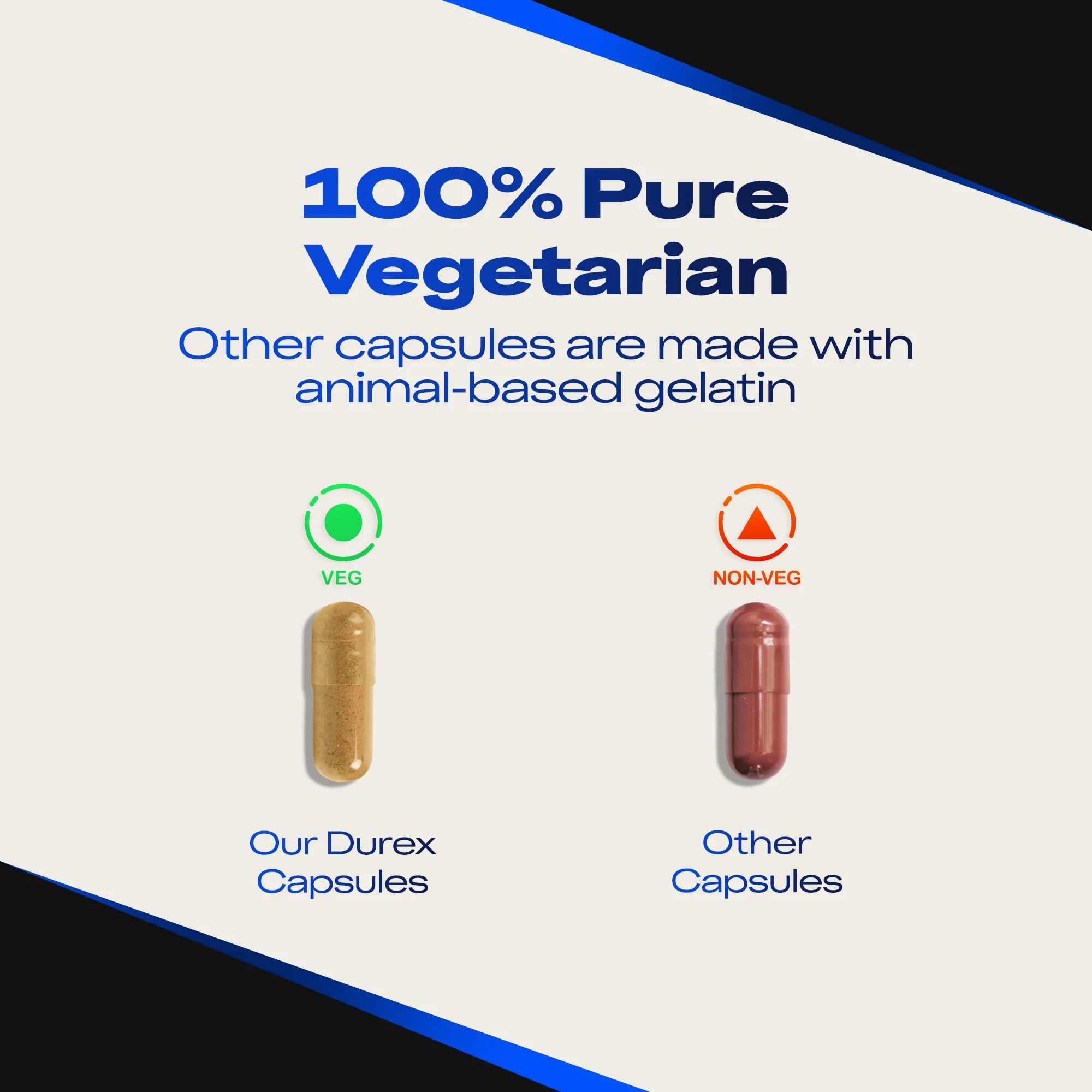Durex Shilajit - Image 7