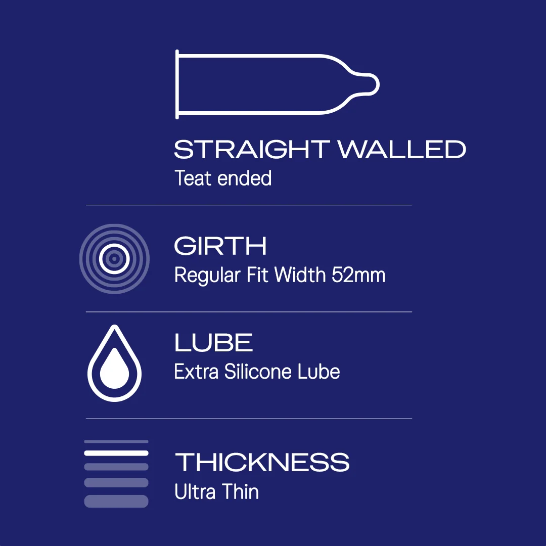 Durex Extra Time Ultra Thin - 10 Condoms - Image 3