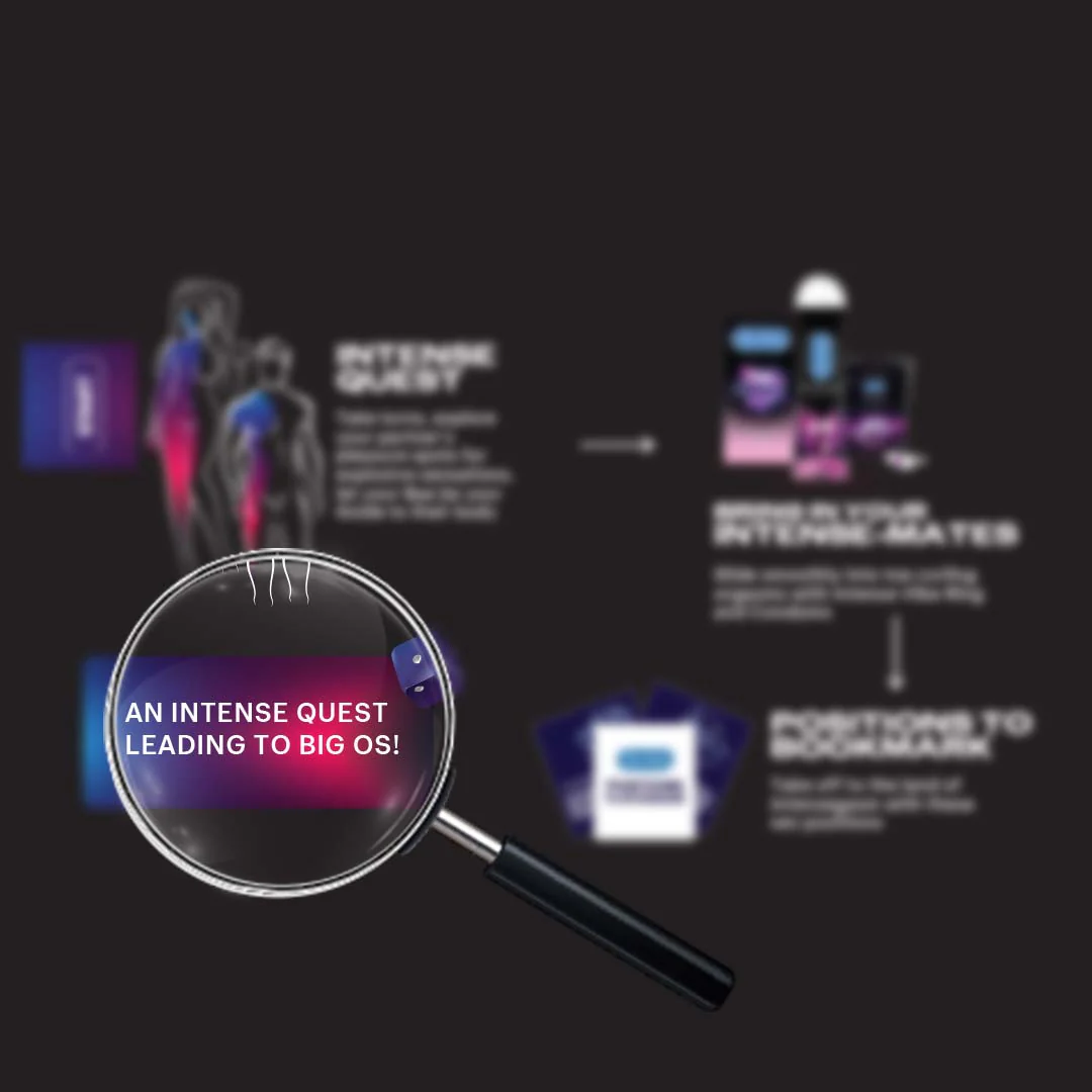 Durex Intensegasm Play Kit - Image 7