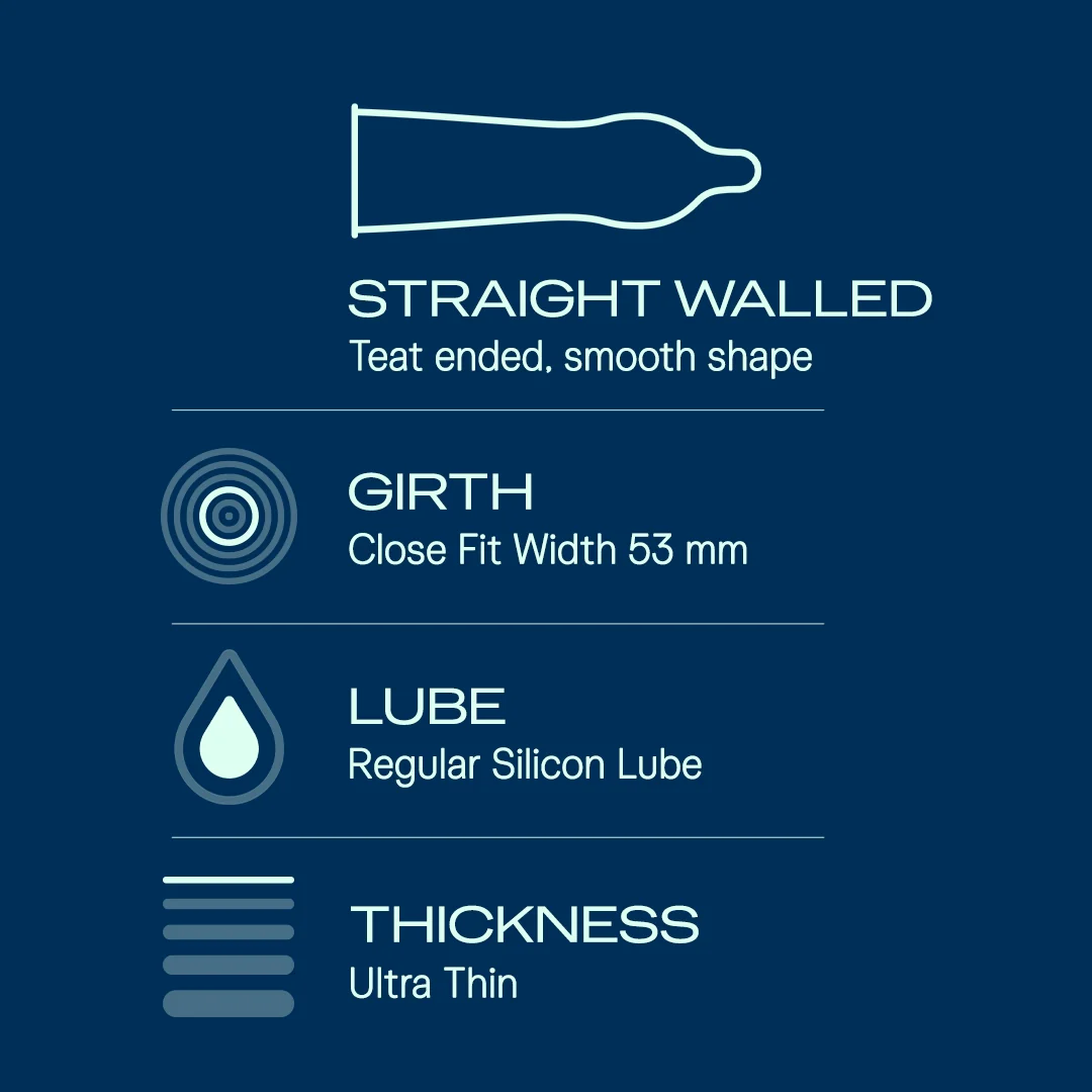 Durex Invisible - 3 Condoms - Image 3