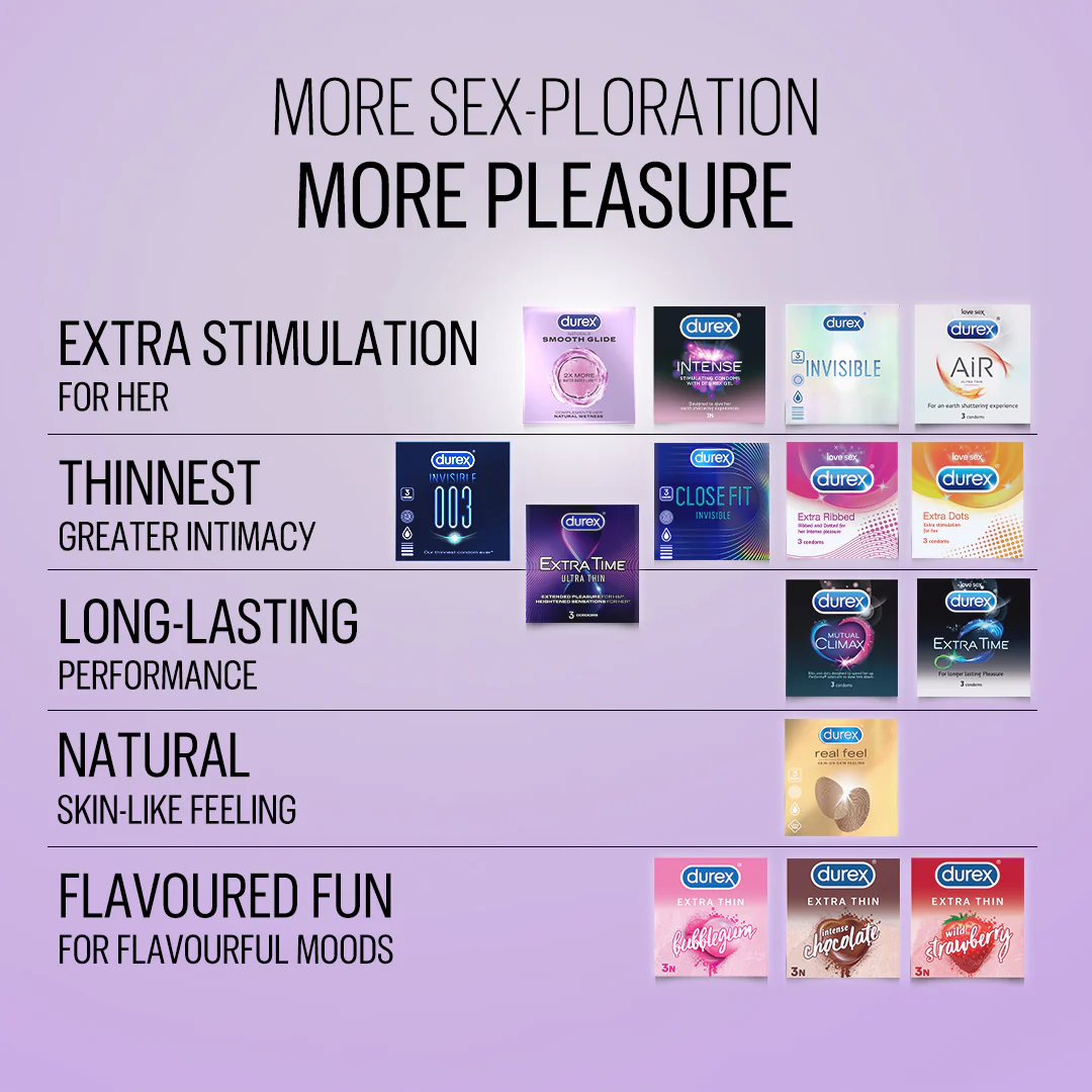 Durex Naturals Smooth Glide - 3 Condoms - Image 8
