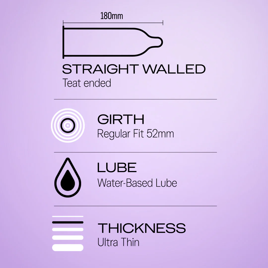 Durex Naturals Smooth Glide - 10 Condoms - Image 4
